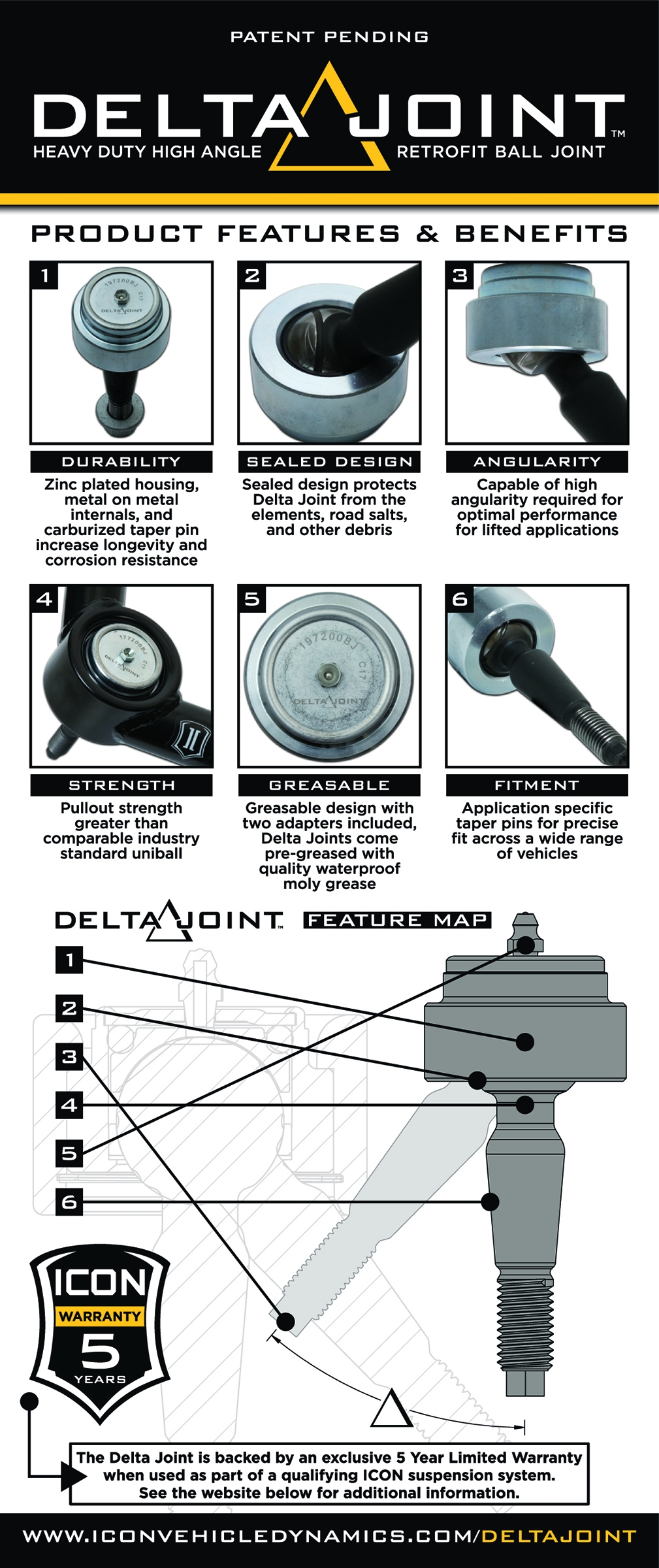 Icon Vehicle Dynamics Non-Icon Uca 1 Icon Vehicle Dynamics Non-Icon Uca 1