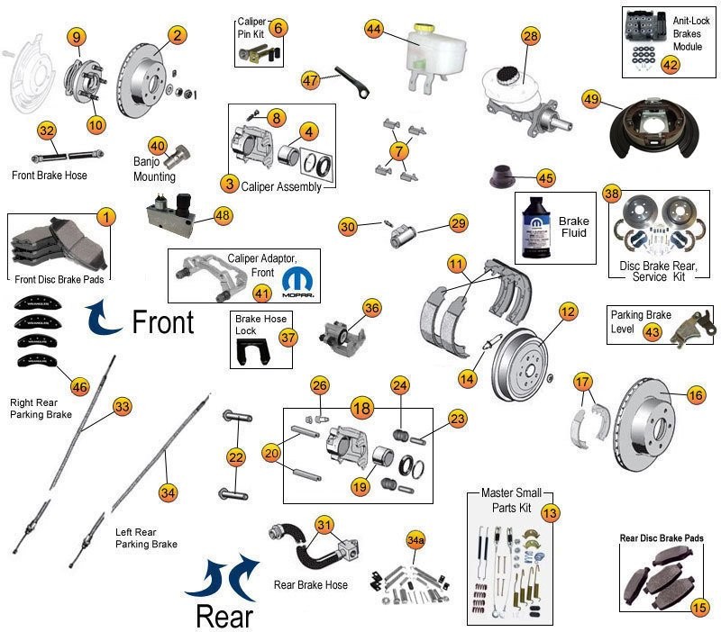 Jeep Liberty Brake Parts & More|02-12 KJ KK | Morris 4x4 Center