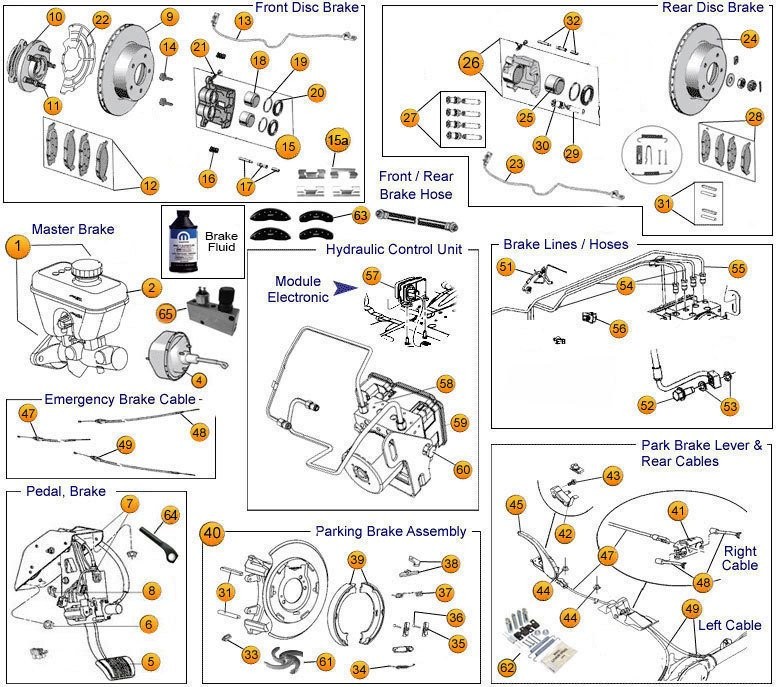 Grand Cherokee Jeep Brake Parts|05-16 Grand Cherokee|Morris Center