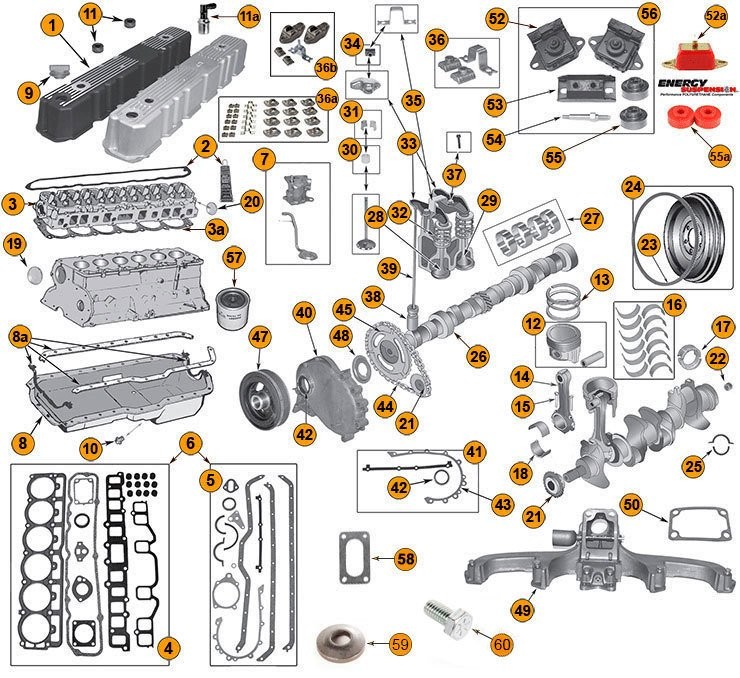 Jeep Engine Parts|AMC 6-Cylinder  (258ci) Engine|Morris 4x4 Center