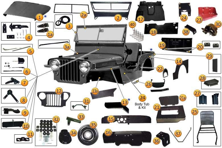 6 Volt To 12 Conversion Wiring Diagram Jeep Cj3a