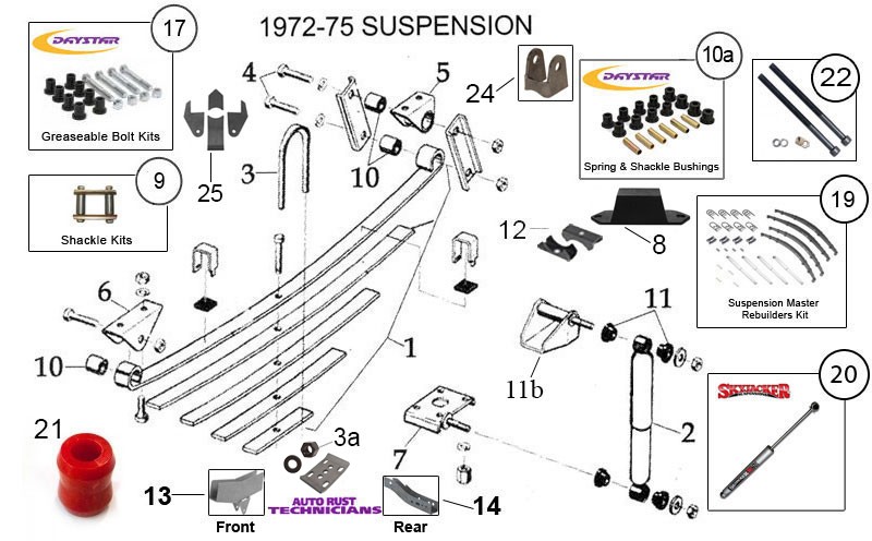 Suspension Parts for Jeep CJ5