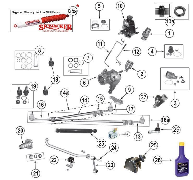 Steering Parts & Accessories for Cherokee SJ