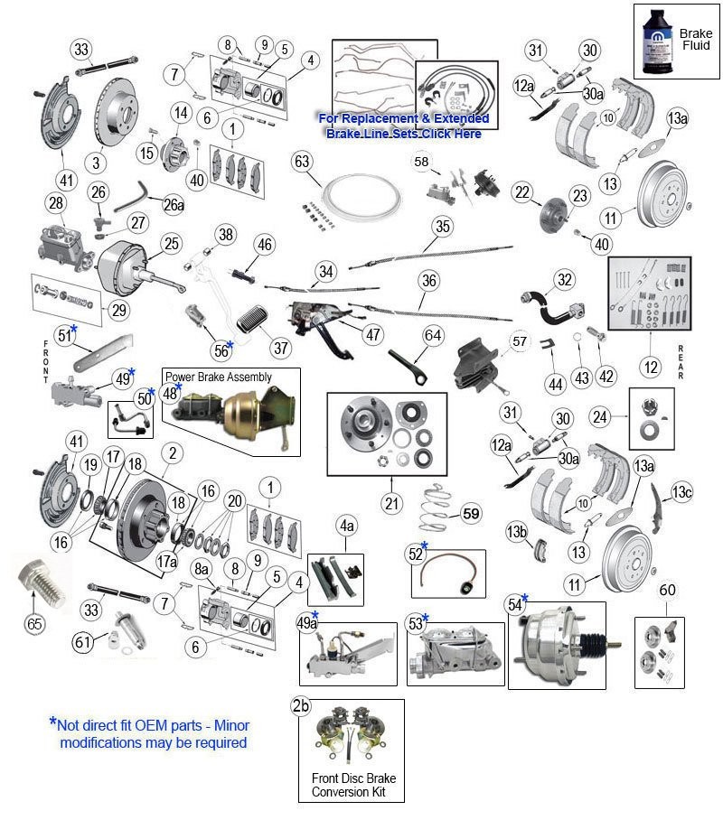 Brake Parts for Jeep CJ's