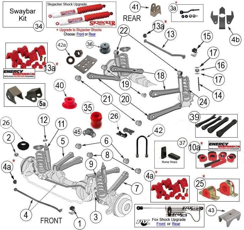 Grand Cherokee ZJ Suspension Lift Kits and ZG |Jeep Suspension Parts  |Morris 4x4 Center