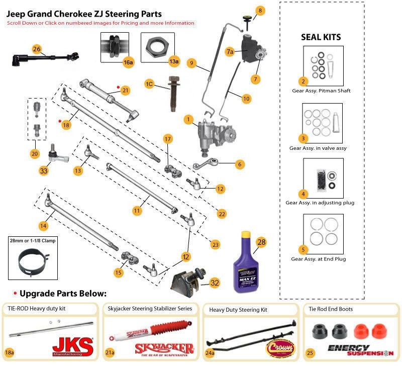 Steering Parts & Accessories for Grand Cherokee ZJ