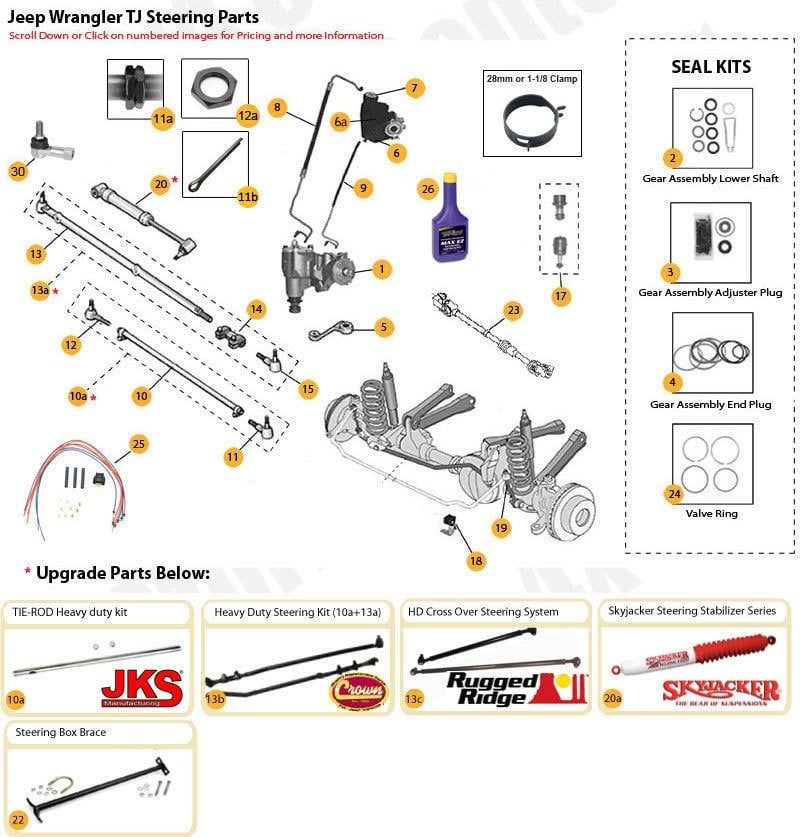 Steering Parts & Accessories for Wrangler TJ