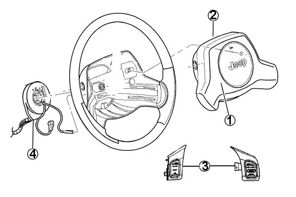 Airbags & Clocksprings for Wrangler TJ