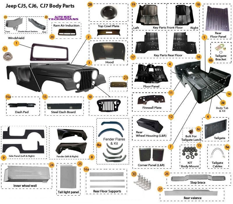 Jeep shop cj7 parts