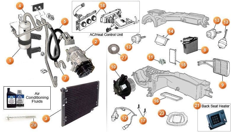 Air Conditioning & Heating Parts for Cherokee XJ & Comanche MJ