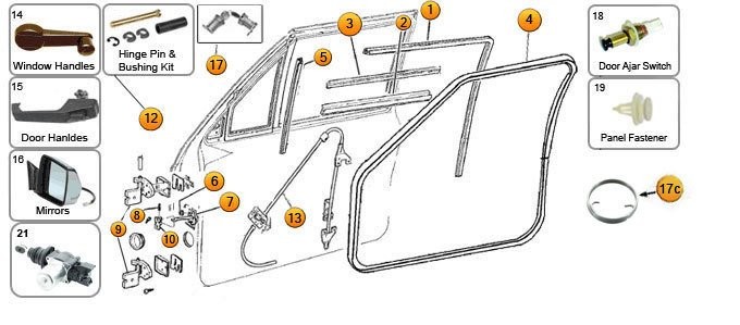 Jeep Cherokee Xj Front Door Replacement Parts 84 01 Cherokee Morris 4x4 Center