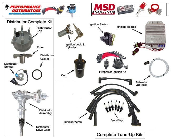 Ignition Parts for Cherokee XJ