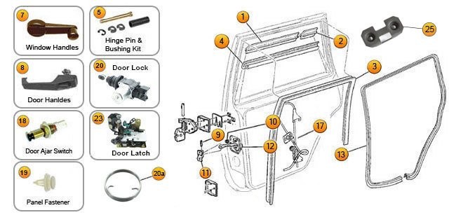 Jeep Cherokee XJ Rear Door Replacement Parts & Diagram - OEM Replacement  Door Parts & Hardware | Morris 4x4 Center