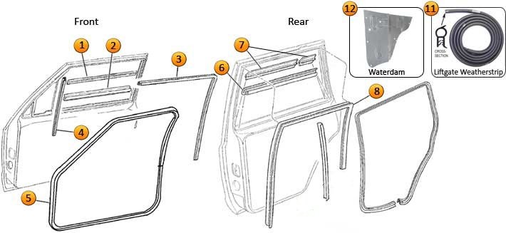 Weatherstrips & Seals for Cherokee XJ