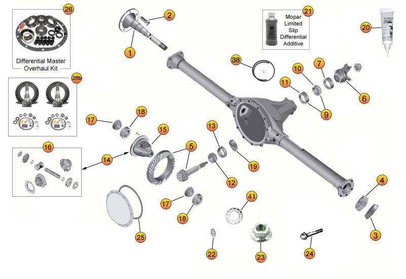 Chrysler 8.25" Rear Axle Parts for Cherokee XJ & Wagoneer SJ