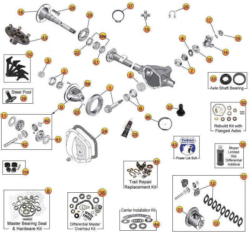 Rear axle parts diagram