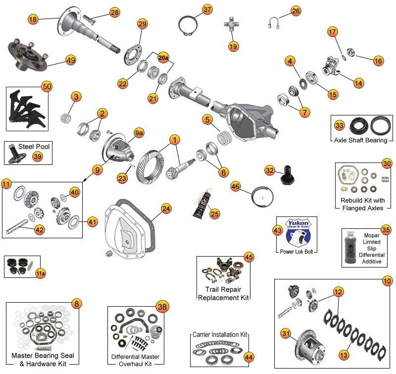 Dana Model 44 Rear Axle Parts for Jeep CJ's