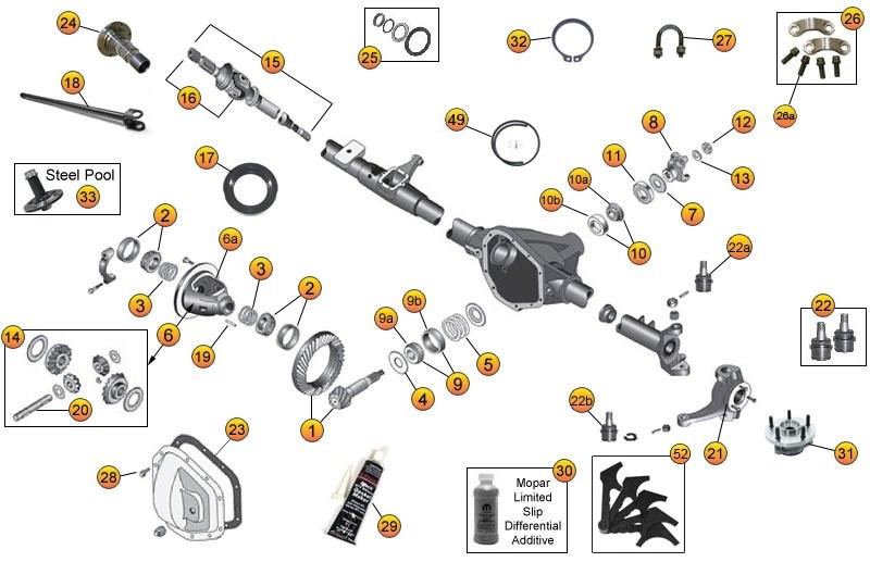 Dana 44 Front Axle Parts for Cherokee SJ