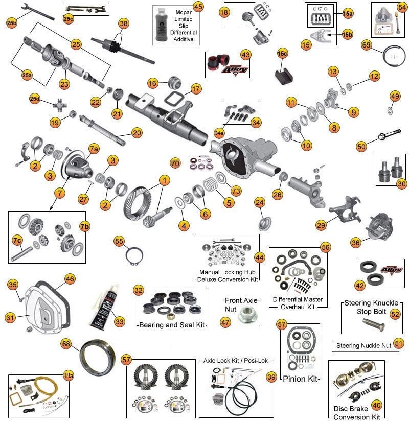 Dana Model 30 Front Axle Parts for Cherokee XJ