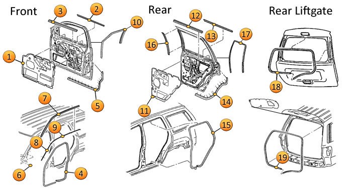 Jeep Grand Cherokee Wj Weatherstrips And Seals 99 04 Ggrand Cherokee Morris 4x4 Center