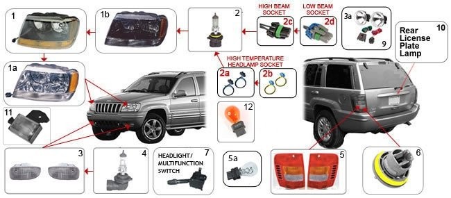 Lights for Grand Cherokee WJ