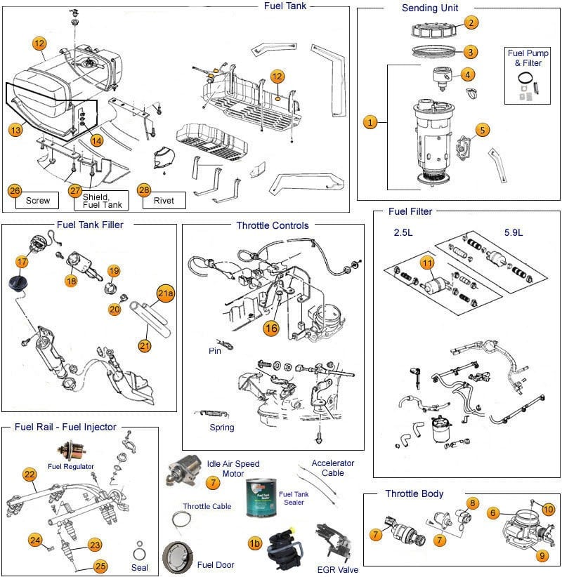 Jeep Grand Cherokee WJ Fuel System Parts Diagram OEM Replacement Fuel Tank & Pump Parts Diagram - Morris 4x4