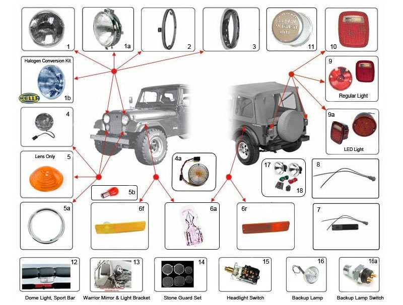 Lights for Jeep CJ's