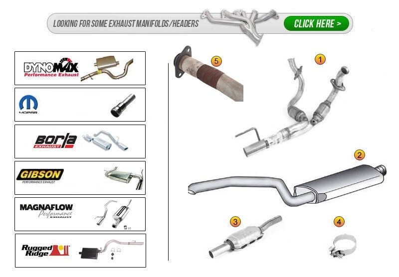 Jeep Grand Cherokee WJ Exhaust Parts & Components|99-04 Grand  Cherokee|Morris 4x4 Center