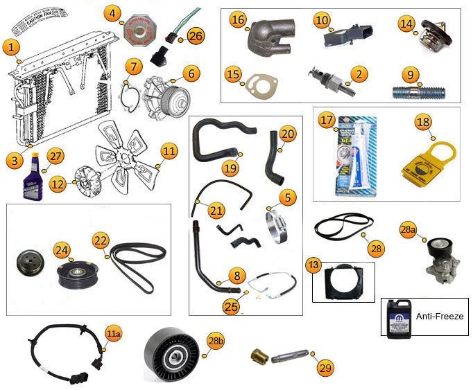 Cooling System Parts for Grand Cherokee WJ