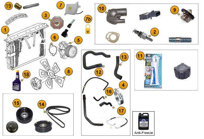 Cooling System Parts for Grand Cherokee WK