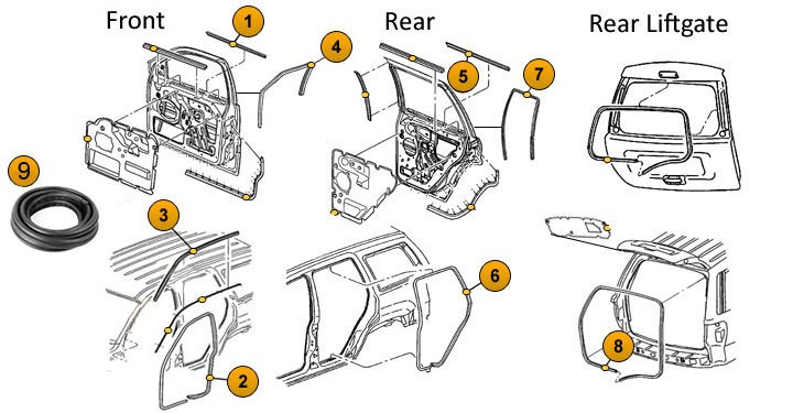 Grand Cherokee Zj Weatherstrips And Seals 93 98 Grand Cherokee Morris 4x4 Center