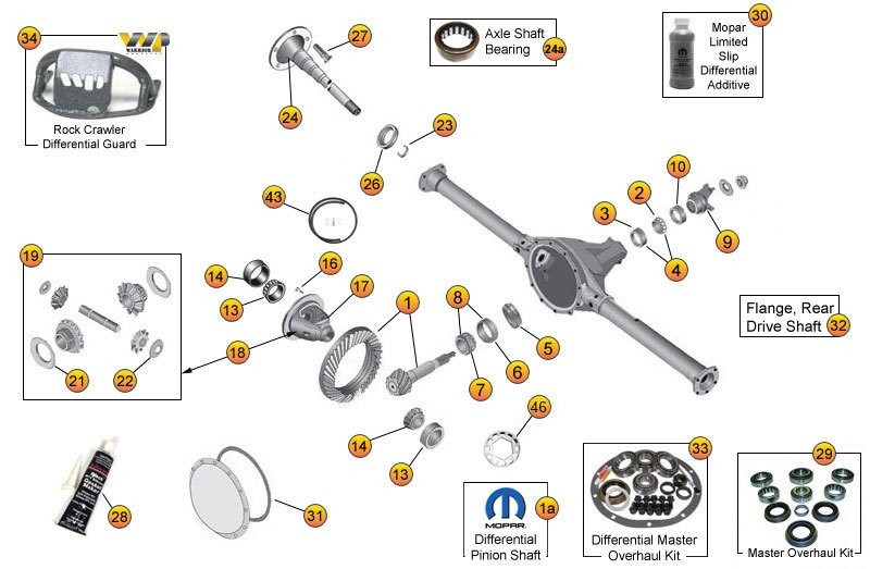 Jeep Liberty Chrysler 8 25 Rear Axle 02 12 Kj Morris 4x4 Center
