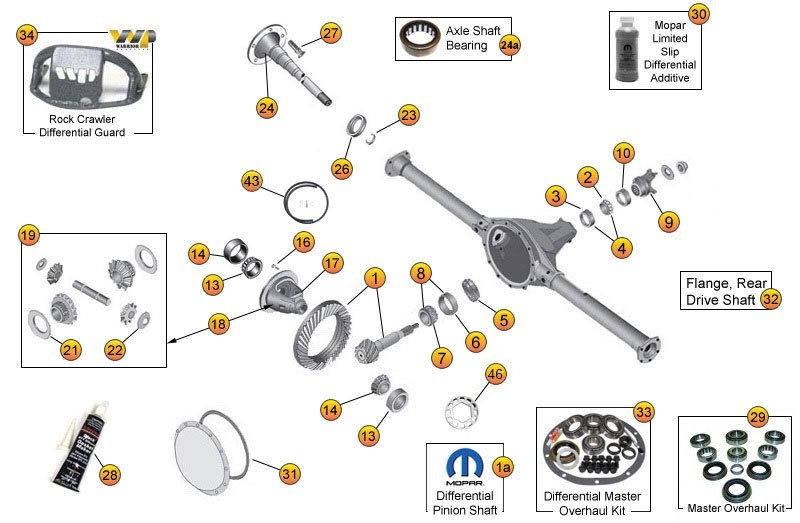 Chrysler 8.25" Rear Axle Parts for Liberty KJ & KK