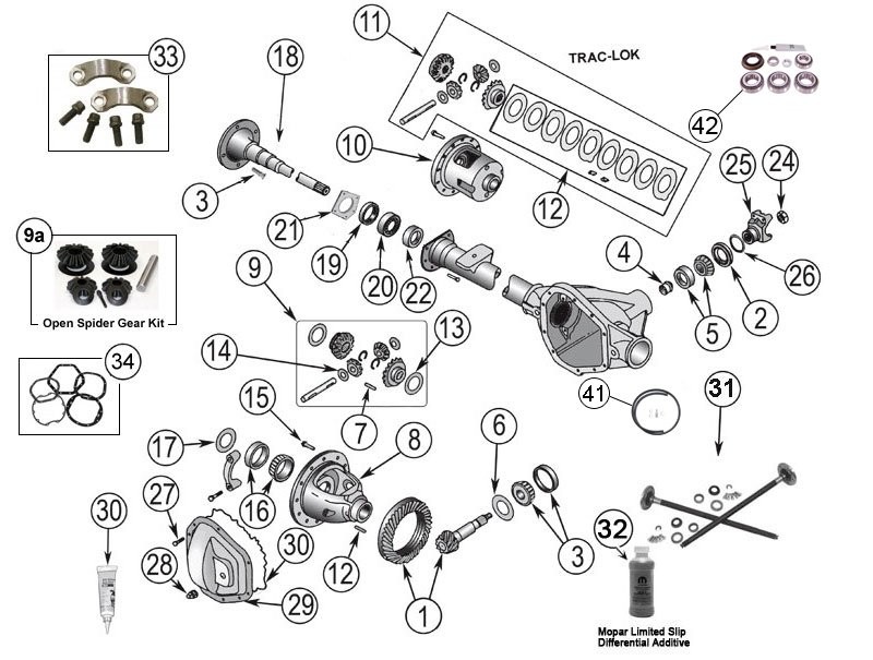 Dana 35 Rear Axle Parts for Liberty KJ & KK Dana 35 Rear Axle Parts for Liberty KJ & KK