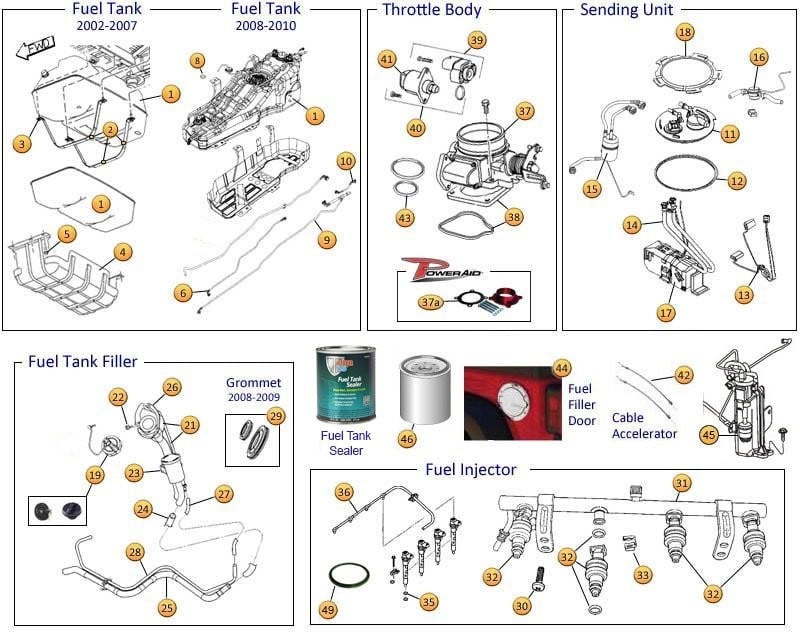 Jeep Liberty Fuel System Parts 02 12 Kj Kk Morris 4x4 Center