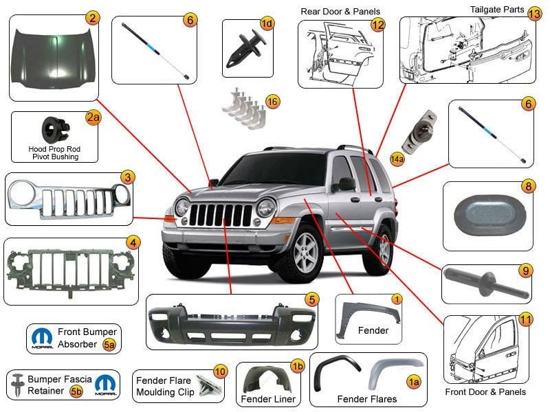 Body Parts For Liberty Kj Kk Morris 4x4