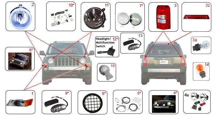 Lights for Patriot MK