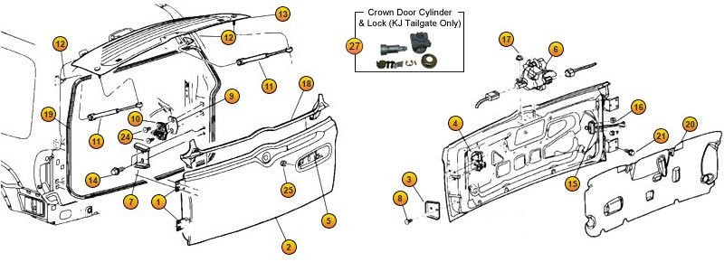 Tailgate Parts for Liberty KJ