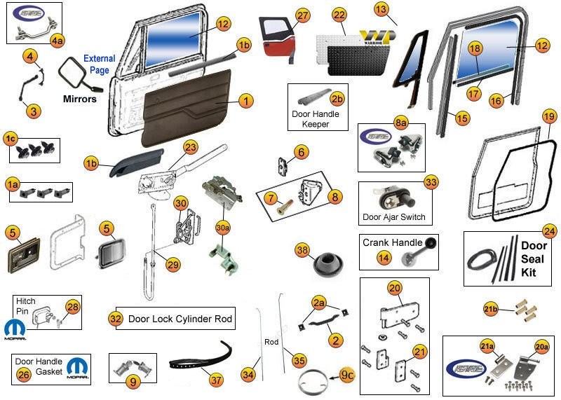 Introducir 42+ imagen 1995 jeep wrangler door parts