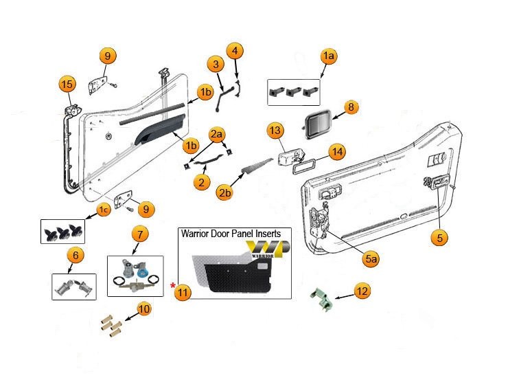 Jeep Wrangler 1976-1986 CJ5, CJ7, CJ8 Scrambler Door Parts & Components  Diagram - OEM Replacement Jeep Hardware - Morris 4x4