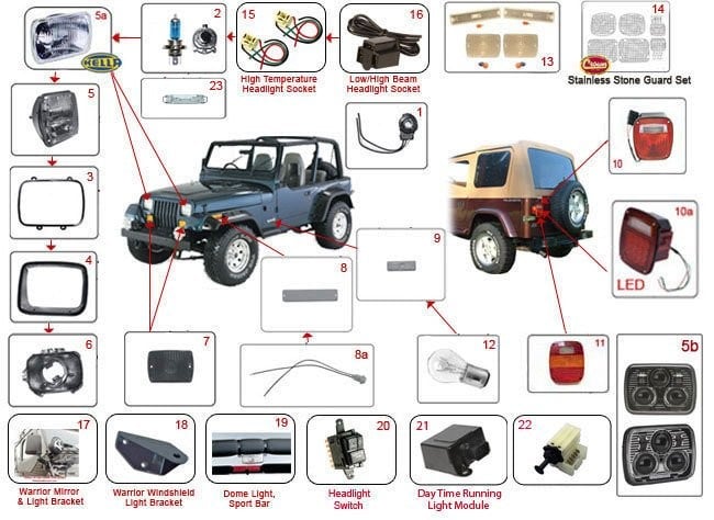 Lights for Wrangler YJ