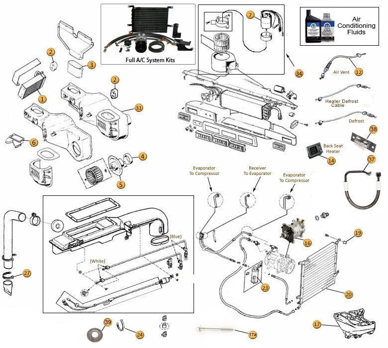 Heating & Air Conditioning Parts for Wrangler YJ