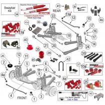 Suspension Parts for Grand Cherokee ZJ