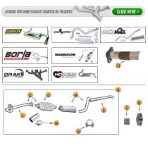 Exhaust System Parts for Cherokee XJ