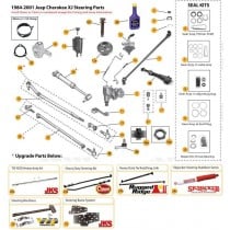 Steering Parts & Accessories for Cherokee XJ