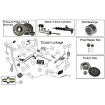 Clutch Linkage Parts for Jeep CJ's
