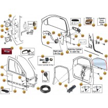 Front Door Parts and Components for Grand Cherokee WJ