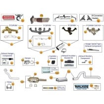 Exhaust System Parts for Jeep CJ's