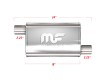 Exhaust System Parts for Jeep CJ's
