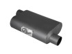 Exhaust System Parts for Jeep CJ's